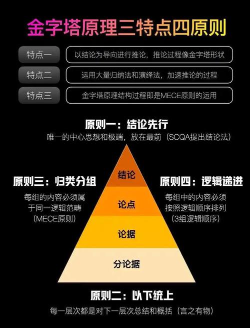 Ruby on Rails架构中，思维狮身人面像的哪些不匹配问题该如何解决？