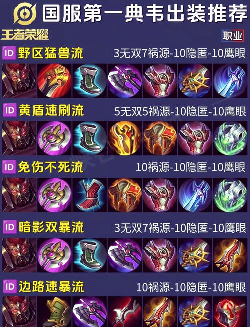 如何合理搭配《英雄联盟手游》终极魔典大招，发挥最大威力？