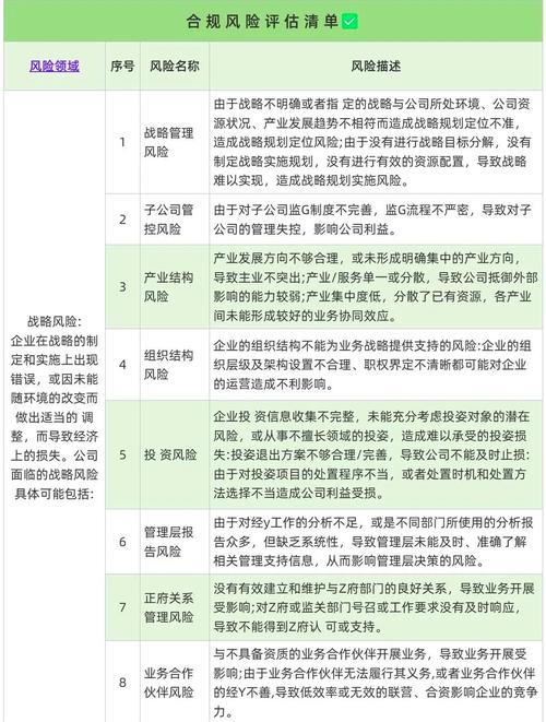 美国独立站合规全解析，法律要求、常见风险与应对策略，我该如何应对？