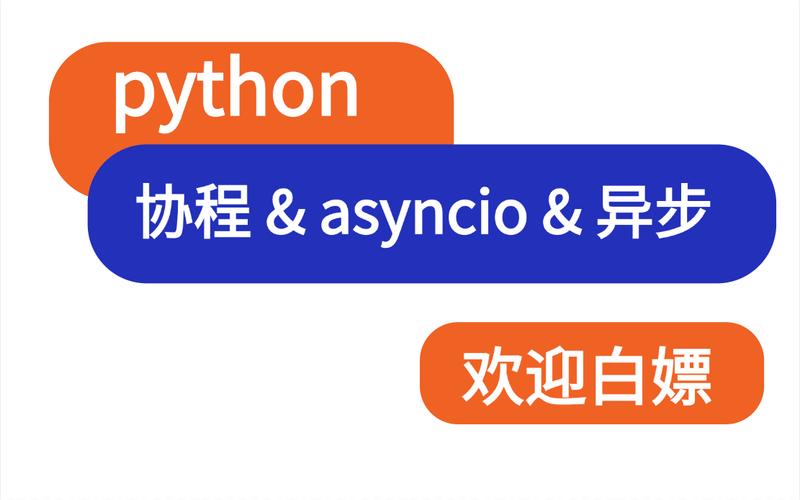 如何通过asyncio.Event实现Python协程间的异步同步操作？