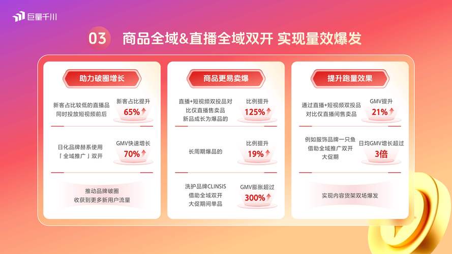 抖音年货节报名指南里有哪些步骤可以让我参与盛典呢？