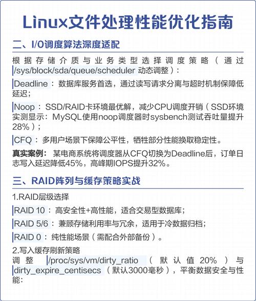 如何快速定位并解决Linux驱动性能瓶颈，实现系统效率的显著提升？