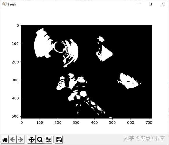 如何用重叠椭圆拟合实现图像分割细胞识别？附Matlab代码？
