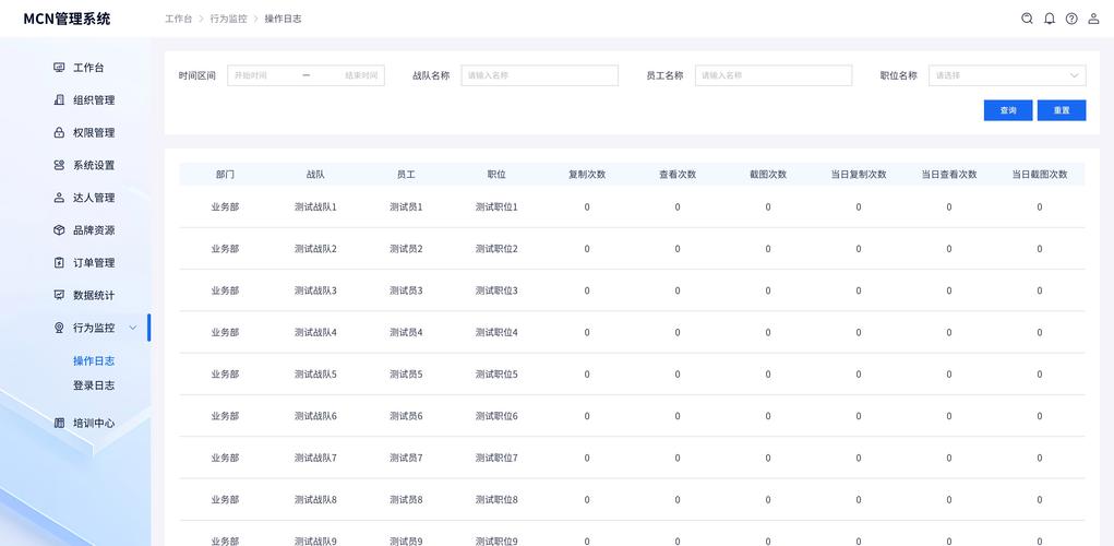 如何高效开发管理后台操作日志功能，实现日志记录与查询的便捷性？