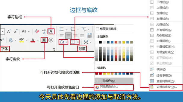 如何通过CSS设置边框的属性来美化网页元素？