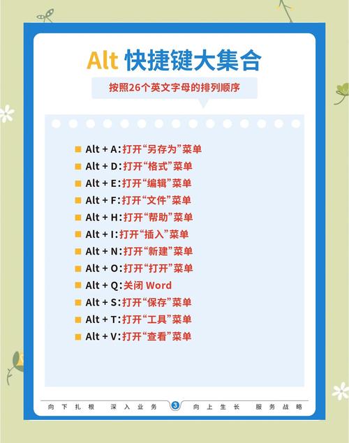 jQuery中隐藏元素的hide方法如何使用？