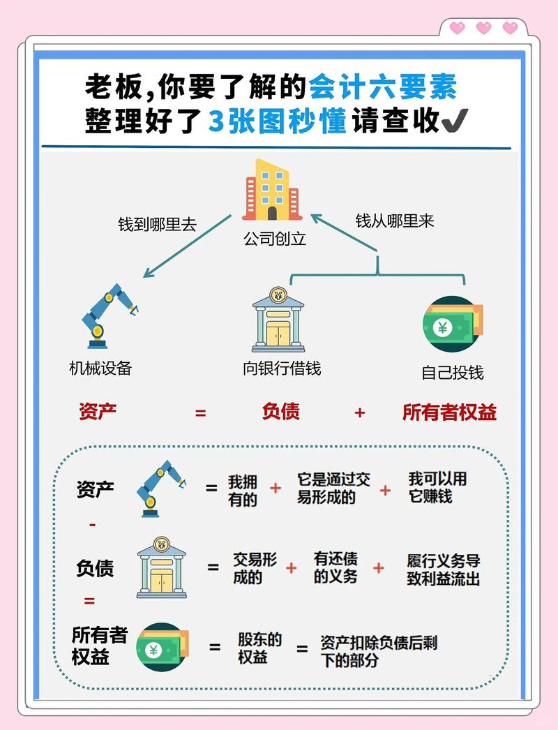 为什么账套引入后数据库的使用方式会变得如此不同寻常？