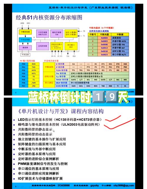 蓝桥杯单片机选手的指导书有哪些要点需要特别注意？