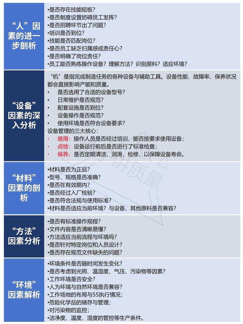 如何配置生产环境下的Composer以优化性能和安全性？