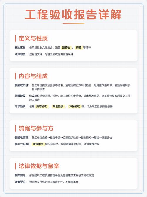 项目验收与工程验收的根本区别在哪里？