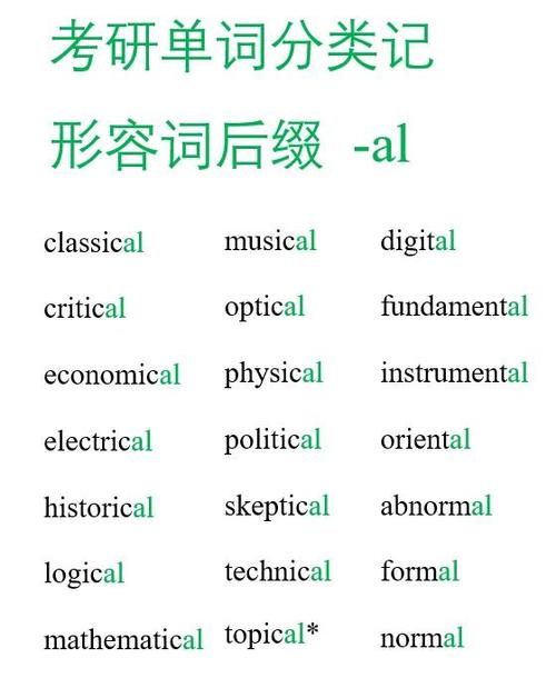 aw这个词本身不是一个完整的单词，因此很难直接将其改写为一个长尾词的。</div><div class=