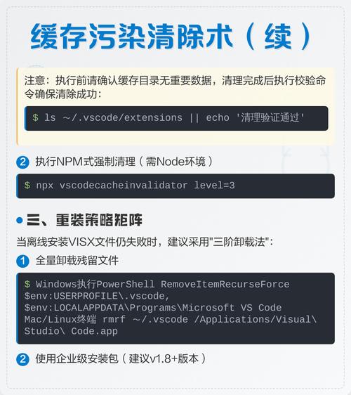 VS Code Git仓库初始化失败,是什么具体原因导致的?