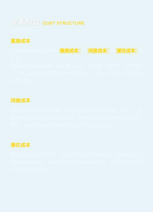 网站优化外包成本分析，价格因素与市场行情如何探究？