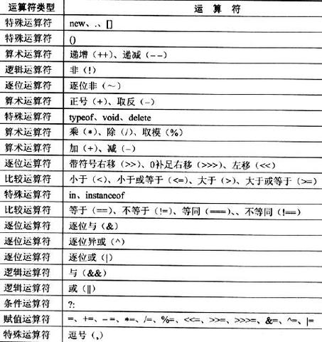 基础_002_常量是什么意思？