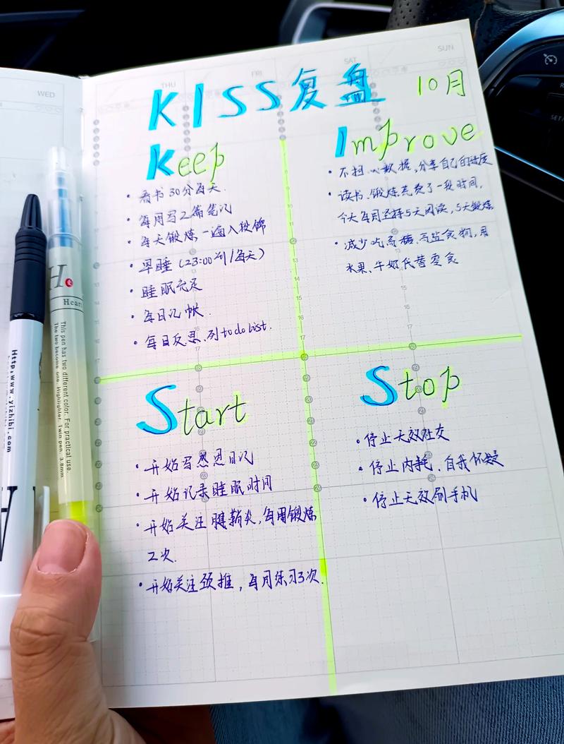 设计时遵循KISS和YAGNI原则，如何确保项目简洁高效？