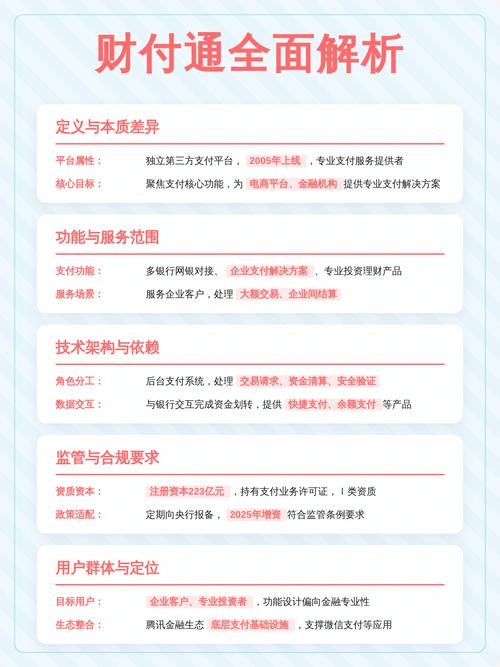 财付通和微信是同一家公司的产品吗？