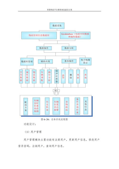 中小企业网络规划与设计方案模板详解及指南，有哪些具体步骤和注意事项？