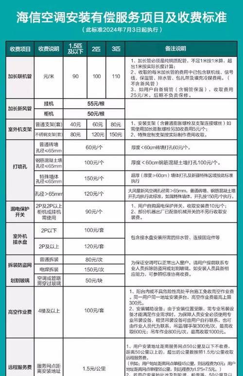 宝鸡独立站建设及维护费用具体是多少？新手必看全解析！