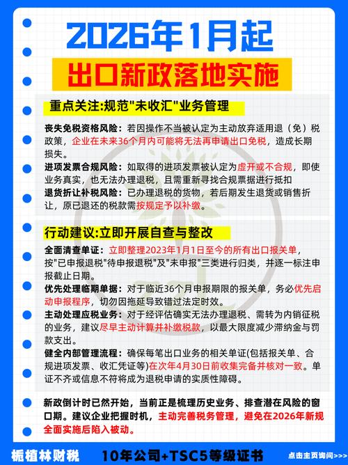 2026年外贸网站如何确保隐私政策合规落地？