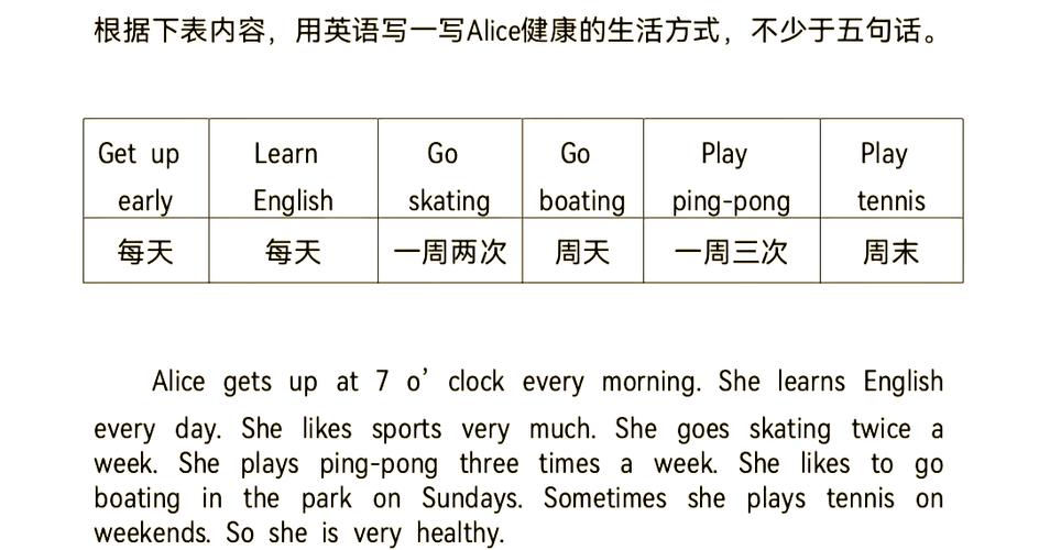 今天往后的日子，你能倒退几天算作长尾词呢？