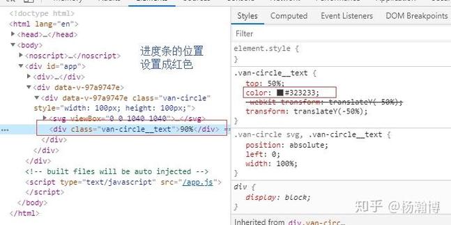 Vue中CSS样式穿透问题如何彻底解决？