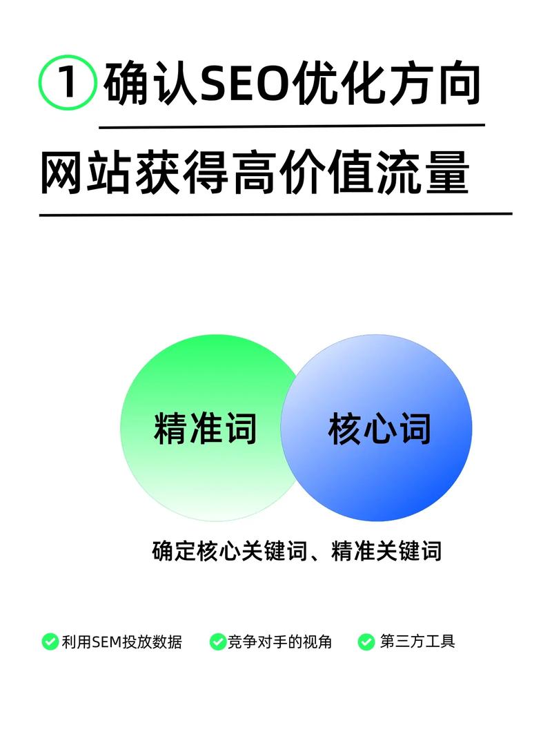珠海如何借助谷歌SEO专家的力量，有效提升企业营销效果？