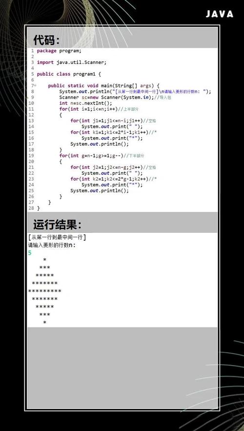 如何详细解析Java代码打印菱形图案的实例？