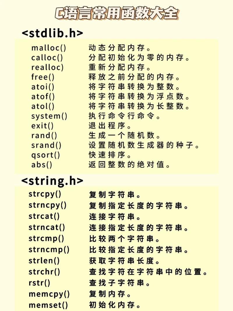 g_open、g_print、g_free等C语言函数大全中所有以g开头的函数，你能全部列举出来吗？