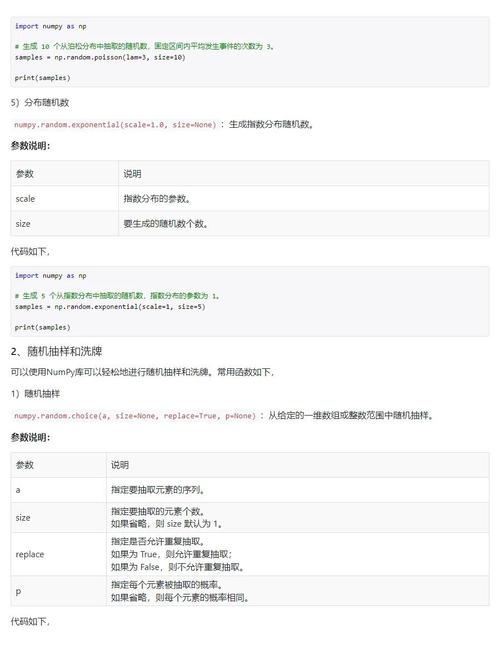 如何通过Python random模块实现随机数生成示例？