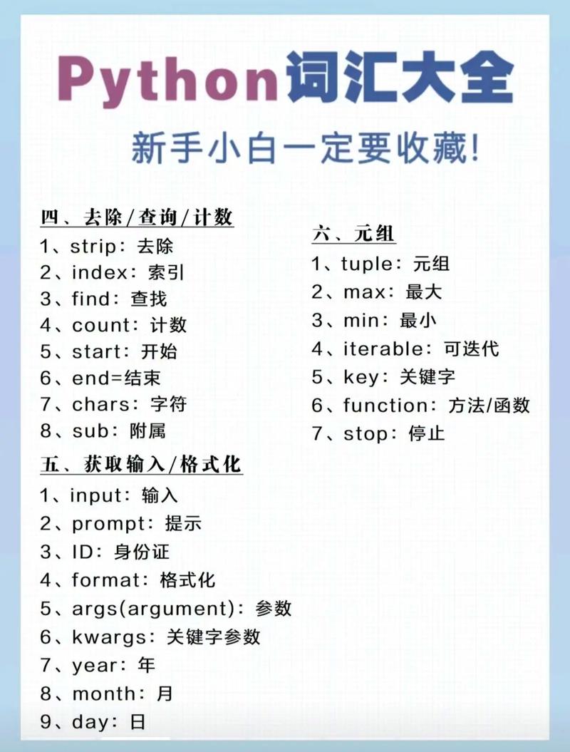 如何在Python代码中实现中文单词的打印？