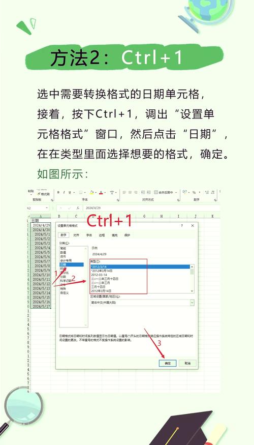 如何将特定格式的日期字符串灵活转换成多种日期显示方式？