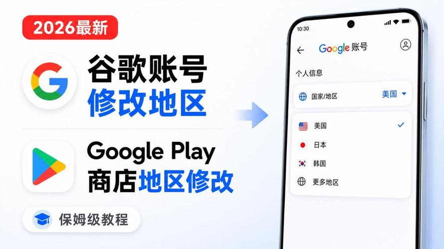 如何轻松修改我的谷歌商家信息，让店铺信息更准确？