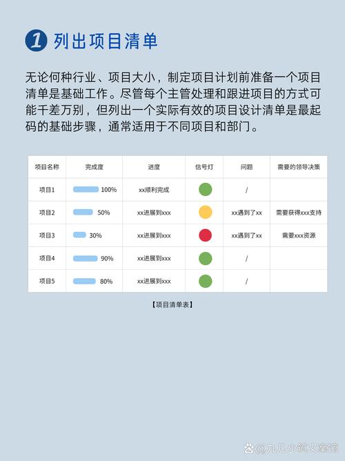工作计划与项目计划有何根本性差异？
