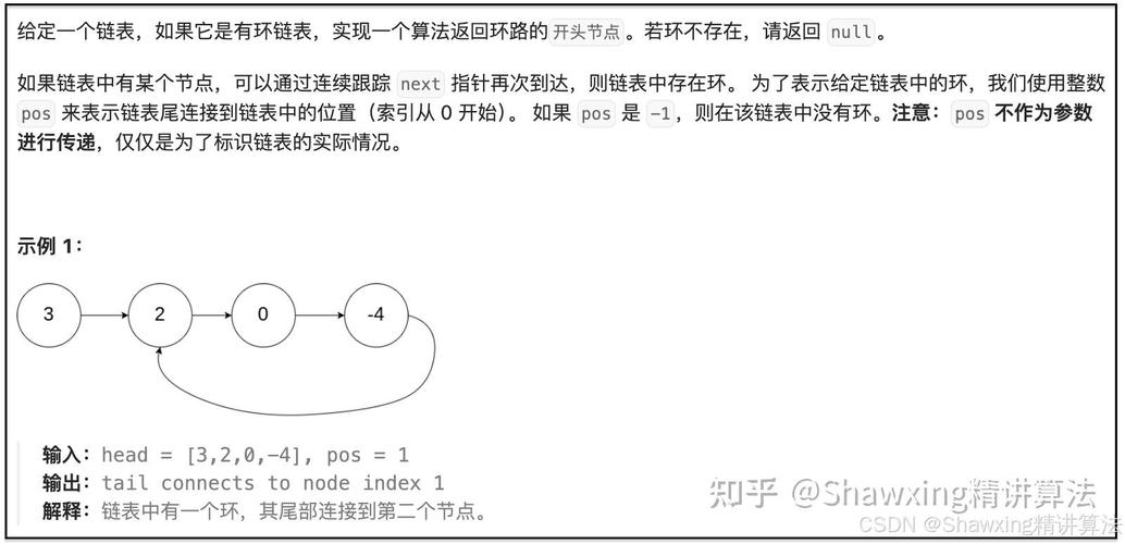 PHP如何找出链表中环的入口节点？