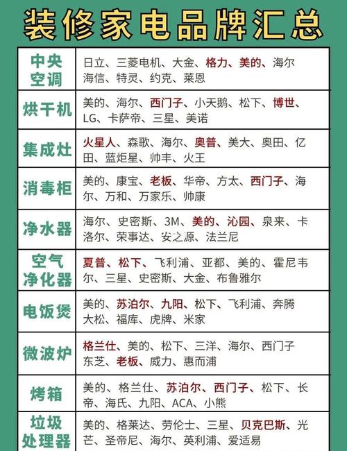 如何选择电器SEO优化时哪个品牌是首选？