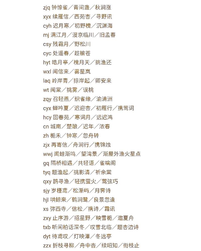 如何用Ruby编写代码生成随机的名字？