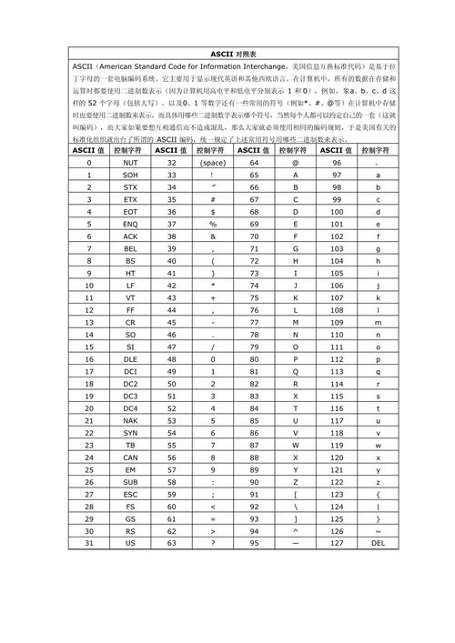 PHP中的chr()函数究竟是如何将ASCII值转换为对应字符的？