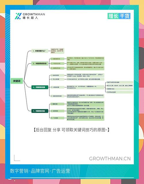 如何选择最适合的sem营销服务商？