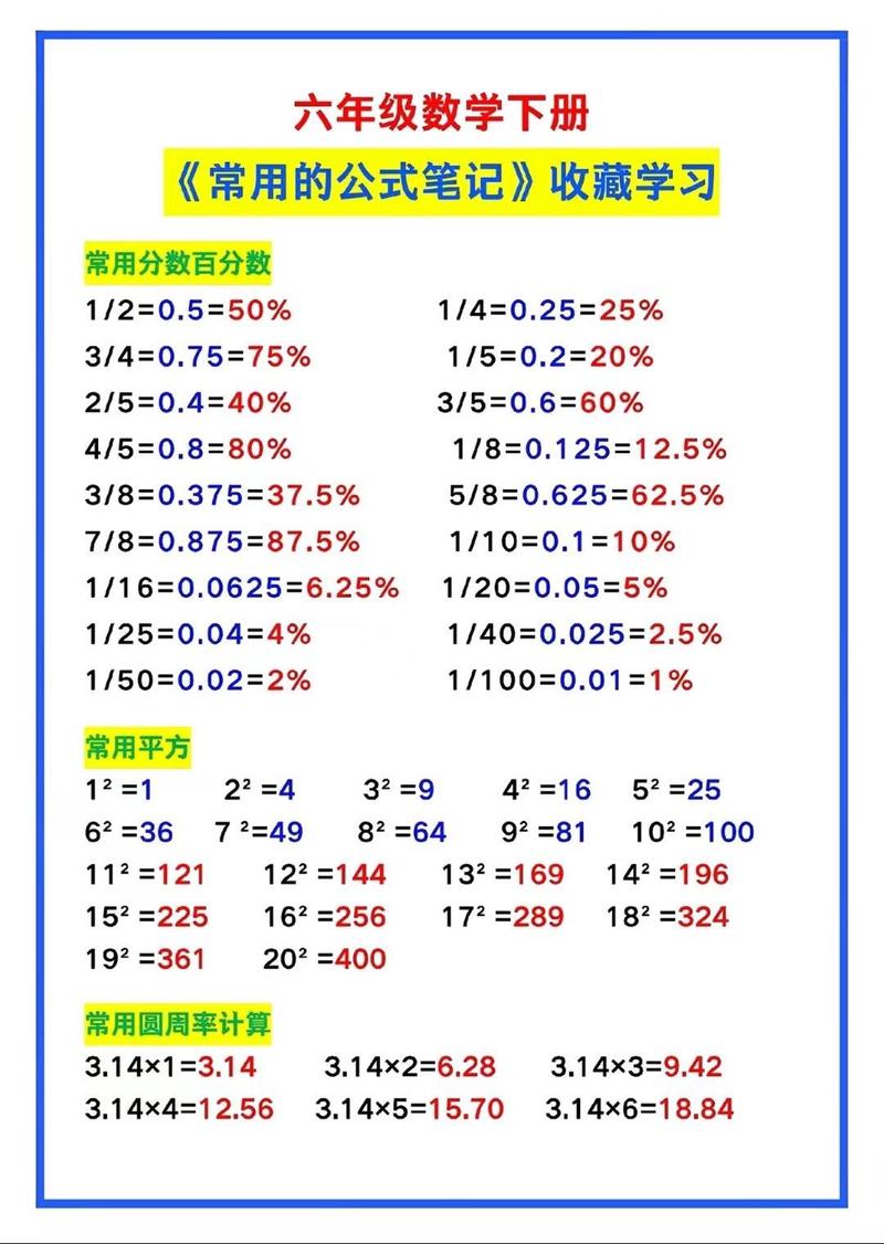 PHP中如何计算两个数相除的百分比结果？