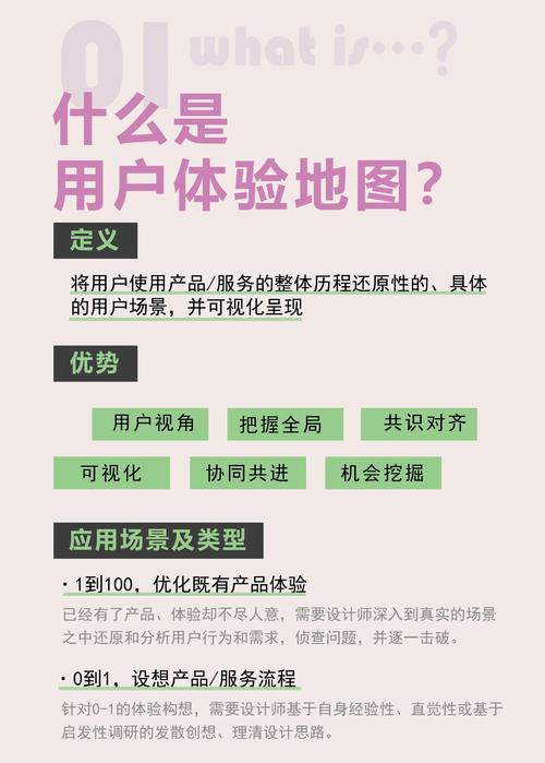 如何在ThinkPHP6中实现地图信息的展示功能？