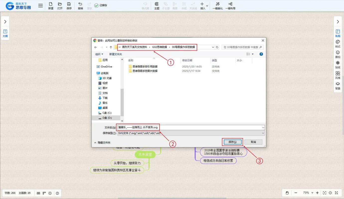 如何实现GoJs中导出为图片或SVG的详细长尾词？