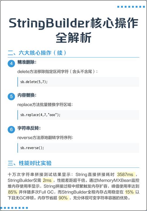 Java中如何使用StringBuilder的delete()方法精确删除StringBuilder中的指定字符串片段？