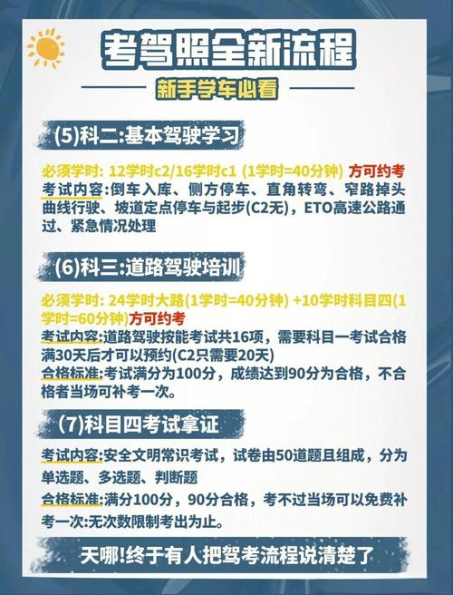 如何轻松学会测试技巧，一键获取专业培训课程资源？