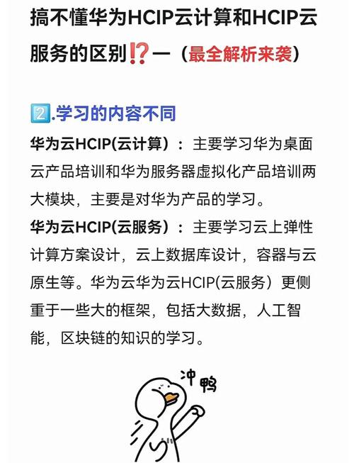 华为云函数计算如何与Java编程接口对接实例详解？