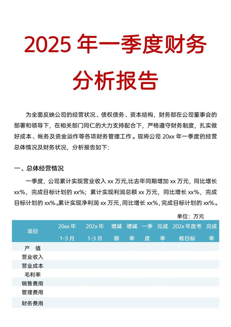 2025年财务测评合集，如何评估主流平台优劣并权衡？