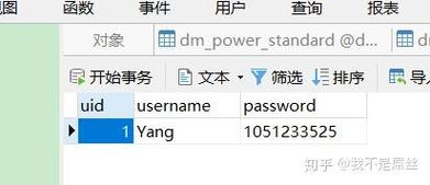 Hibernate一级缓存能否被彻底禁用？