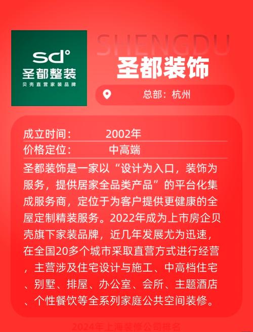 装修设计网站排名前十的公司有哪些优势特点？