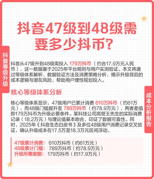 抖音时空旅行活动参与需要多少抖币？