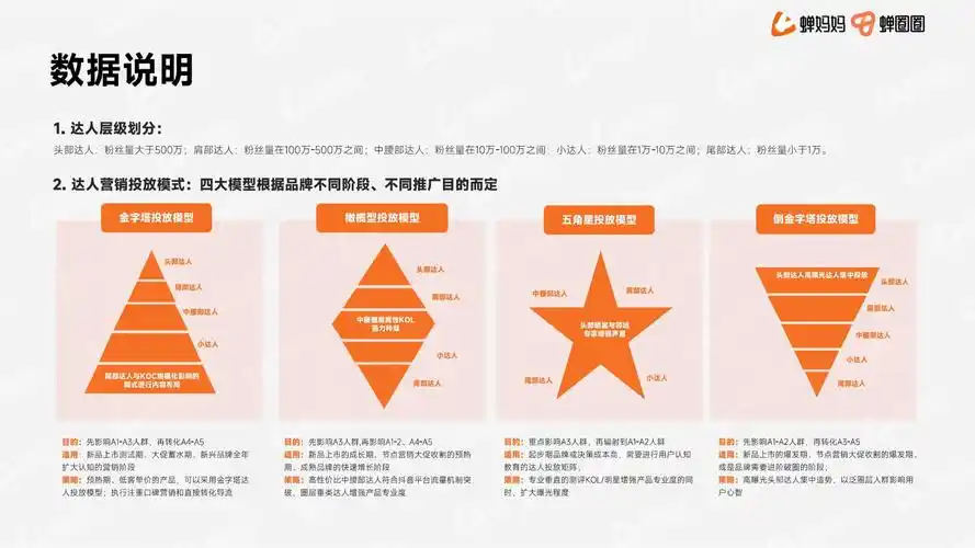 如何通过网站推广策略，有效提升品牌曝光度并扩大潜在客户群体？