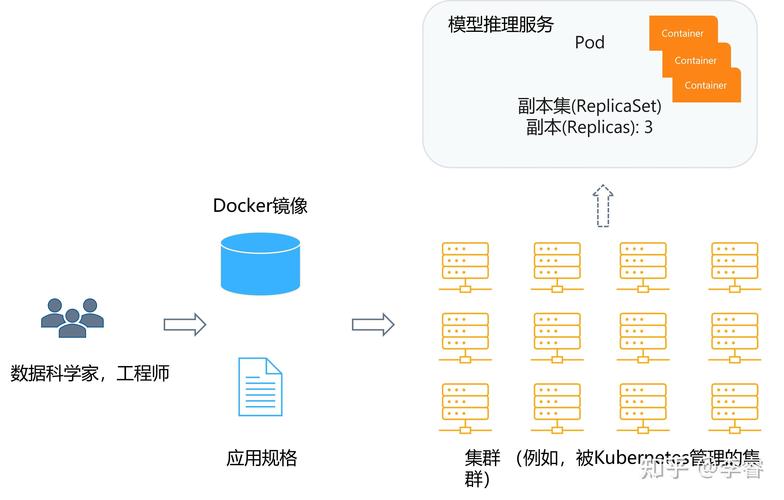 如何深入理解osworkflowdescriptor中的关键解析概念？